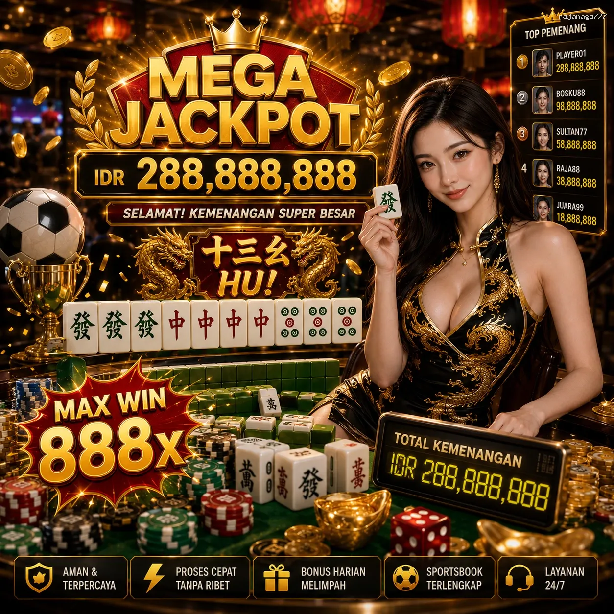 Panduan Lengkap Menjelajahi Platform Permainan rajanaga777